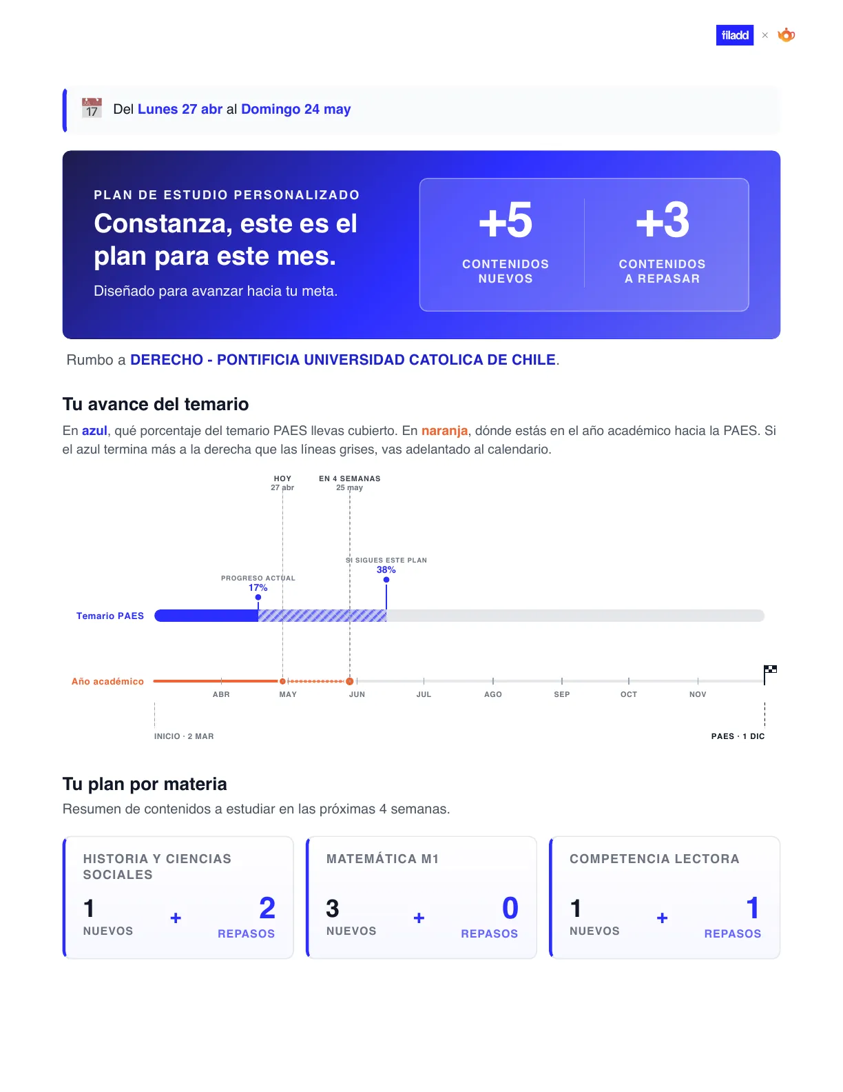 Plan mensual, página 1